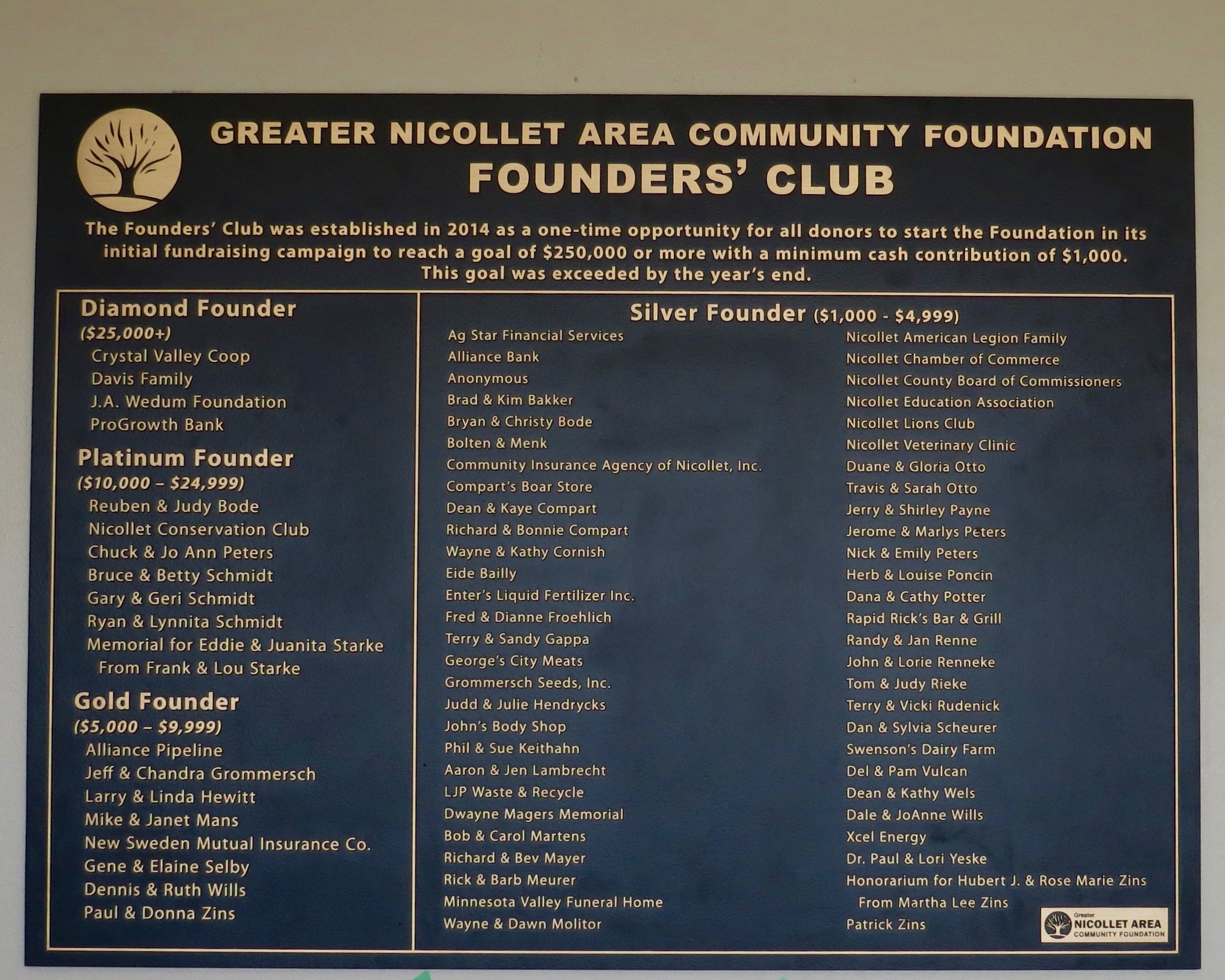GNACF Founders’ Club Plaque